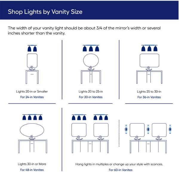 Capital Lighting 214721CH