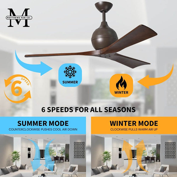 Matthews Fan Company IR3-TB-WA-52: 318099_2.jpg
