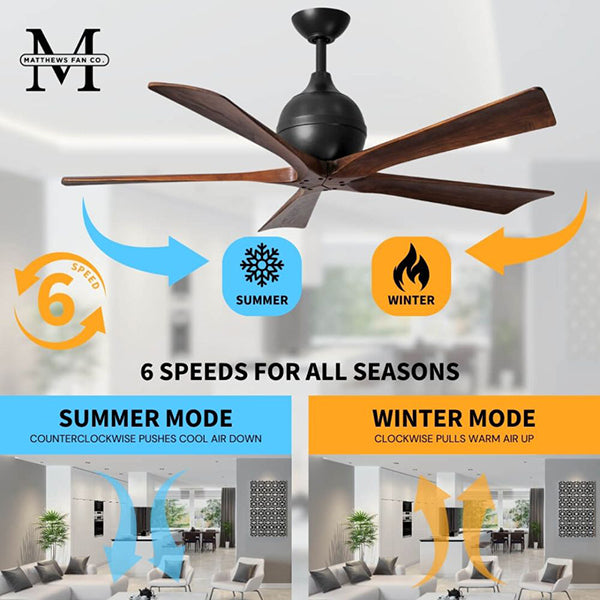 Matthews Fan Company IR5-BK-WA-52: 264239_2.jpg