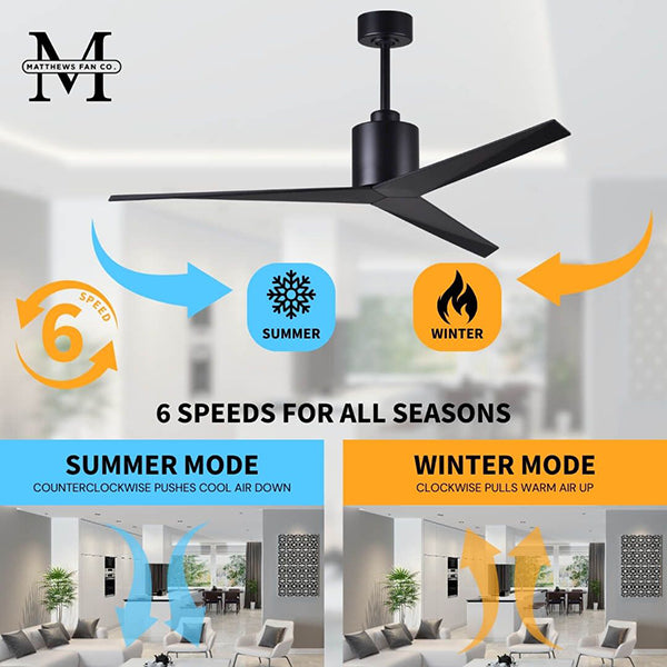 Matthews Fan Company EK-BK-BK: 169577_2.jpg