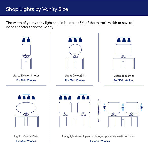 Visual Comfort TOB 2192BZ-WG