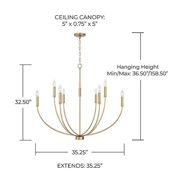 Capital Lighting 452191AD