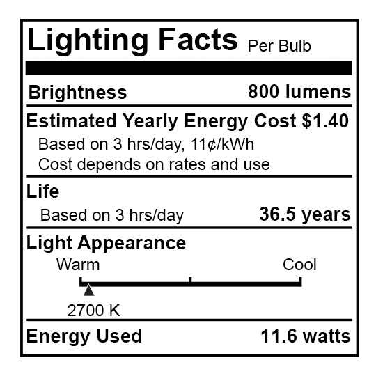 Bulbrite 773125