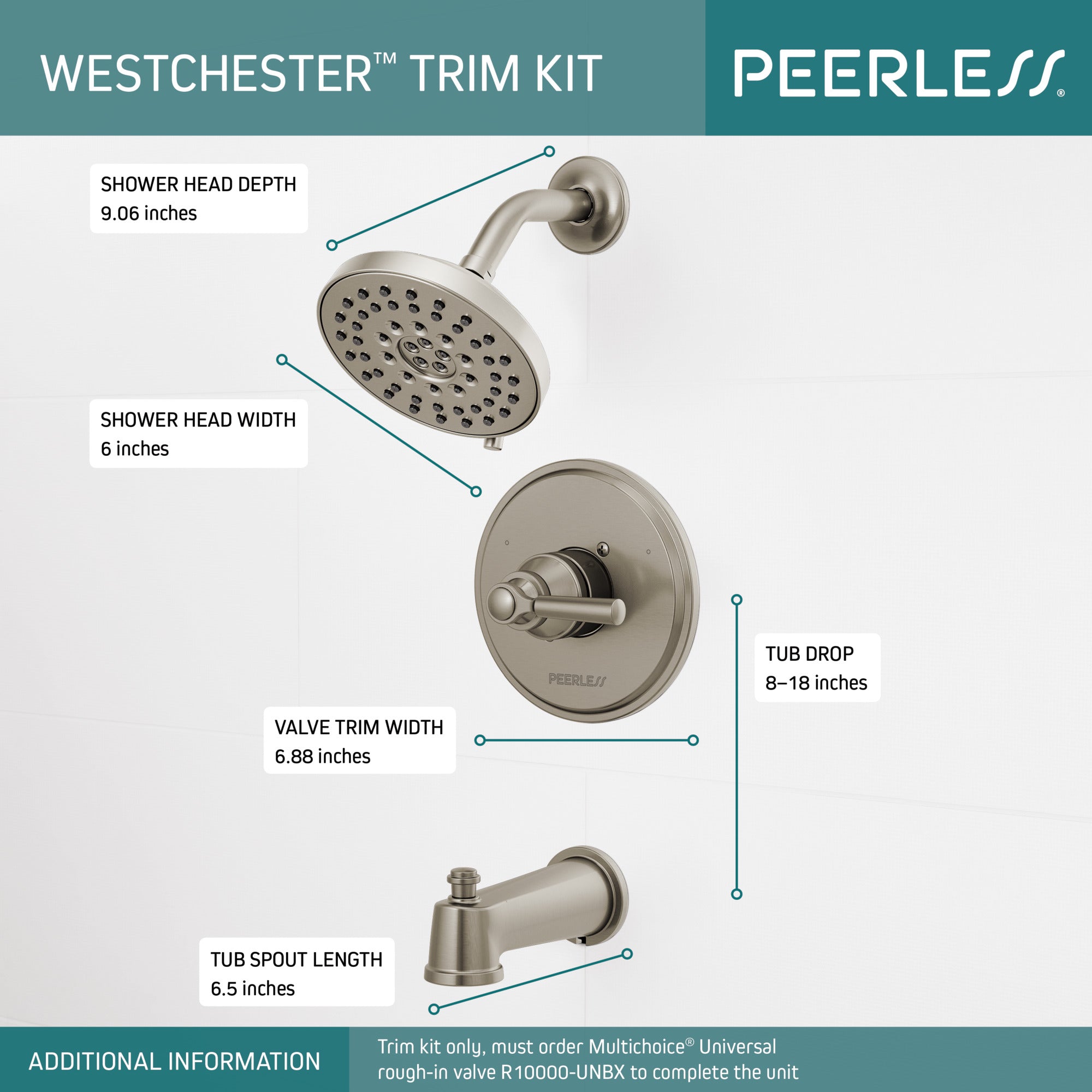 Peerless PTT14423-BN: PTT14423-BN_ShoweringSpecs_Infographic_WEB.jpg