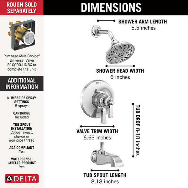 Delta T17456-BL