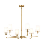 Kichler 52516BNB: 250194_1.jpg
