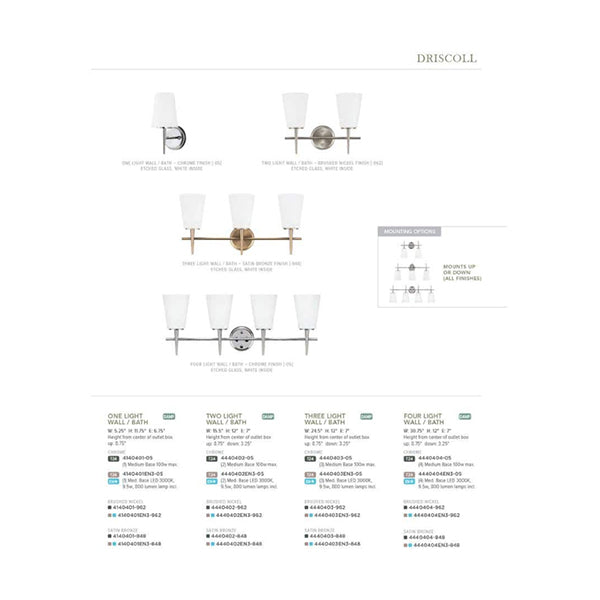 Modern Forms WS-30128-AB