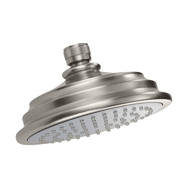 California Faucets SH-071.25-PC