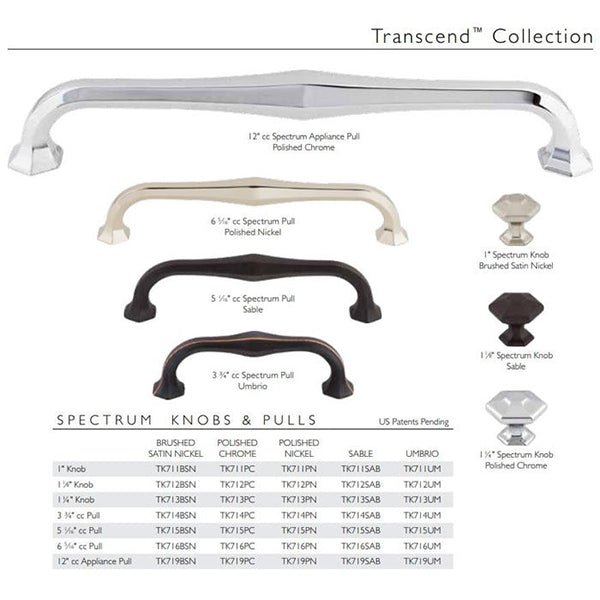 Top Knobs TK712PC: 150588_2.jpg