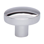 Top Knobs TK910PC: 87983_1.jpg