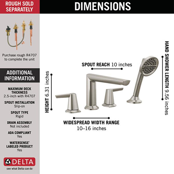 Delta T4771-BL