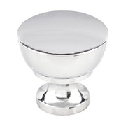 Top Knobs M1121: 117595_1.jpg