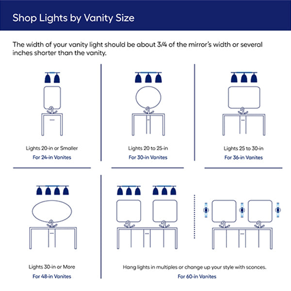 Visual Comfort TOB 2187HAB-WG