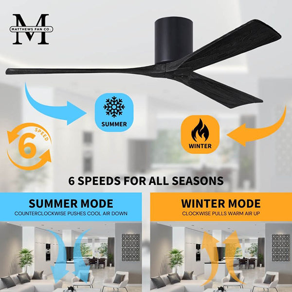 Matthews Fan Company IR3H-BK-BK-42: 286739_2.jpg