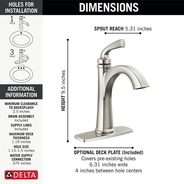 Delta 15864LF-SP