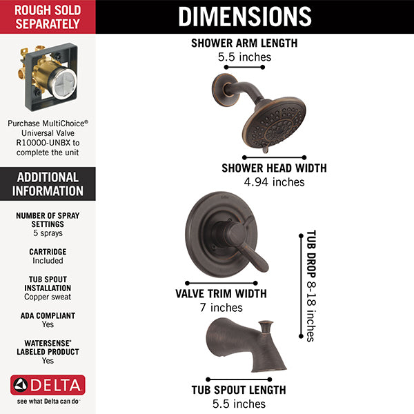 Delta T17438-RB