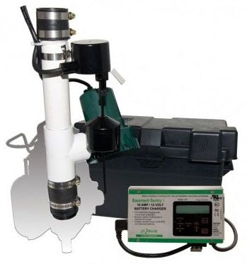 Zoeller 507-0005: ZoellerPump_5070005