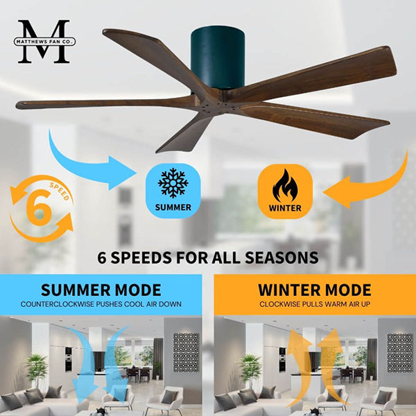 Matthews Fan Company IR5H-BK-WA-52: 234000_2.jpg