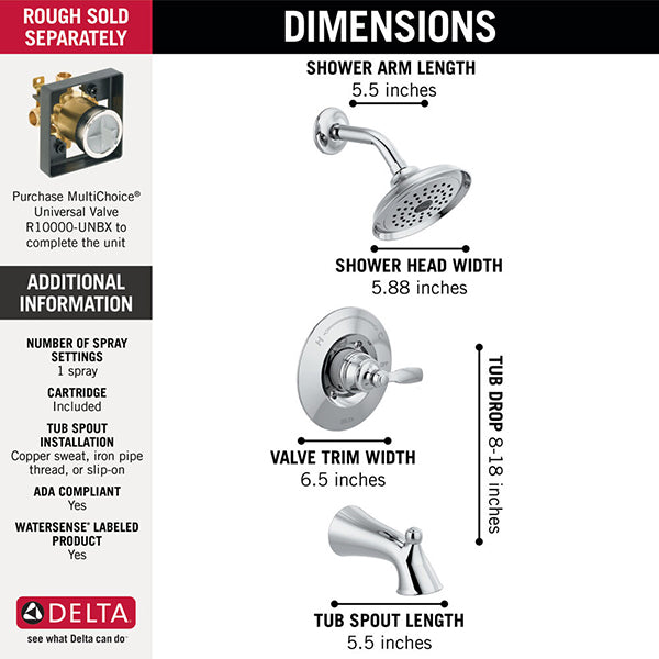 Delta T14432