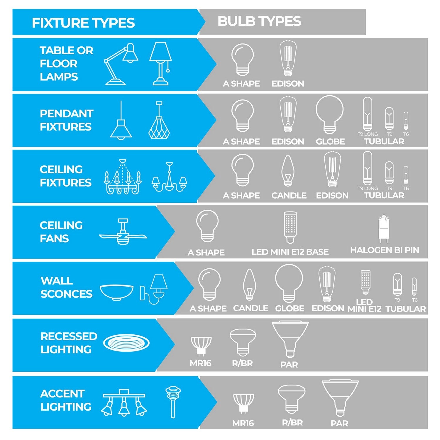 Bulbrite 331040: 882848-2.jpg