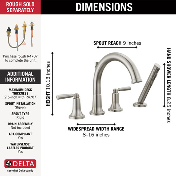 Delta T4735-BL