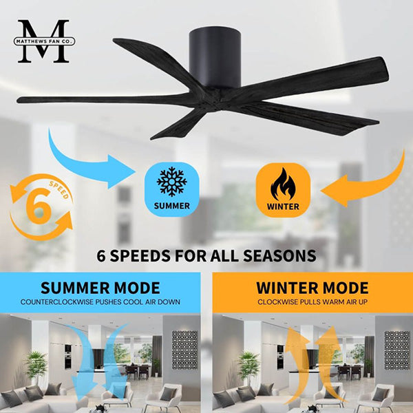 Matthews Fan Company IR5H-BK-BK-52: 172070_2.jpg