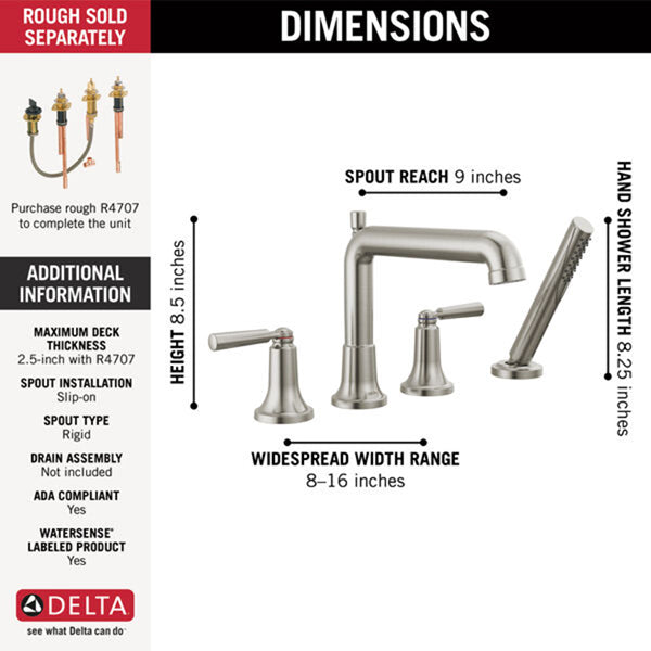 Delta T4736-BL
