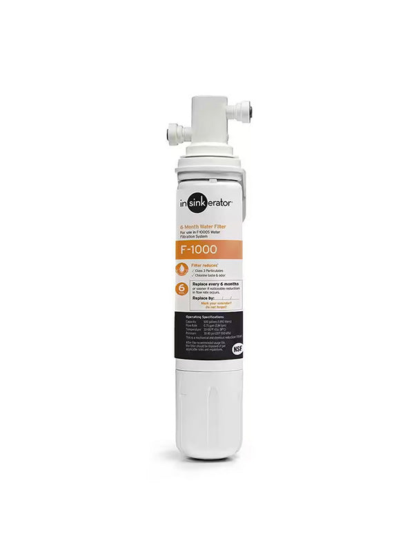 Water Filtration