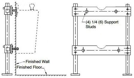 Jay R. Smith Manufacturing 0830: MorrisGroupIntl-JayRSmithMfgCo_0830