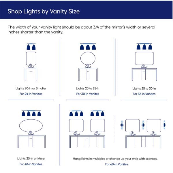 Visual Comfort KW1041BBS
