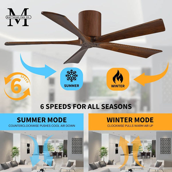 Matthews Fan Company IR5H-WN-WA-52: 253365_2.jpg