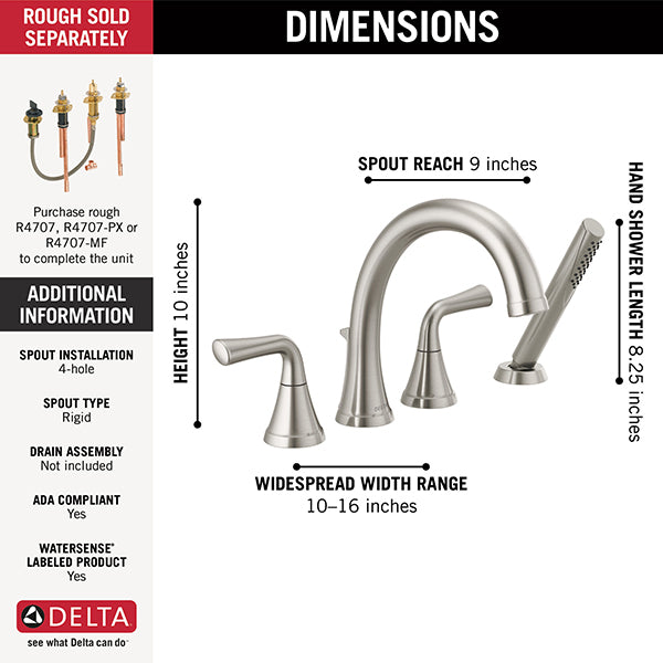 Delta T4733-BL