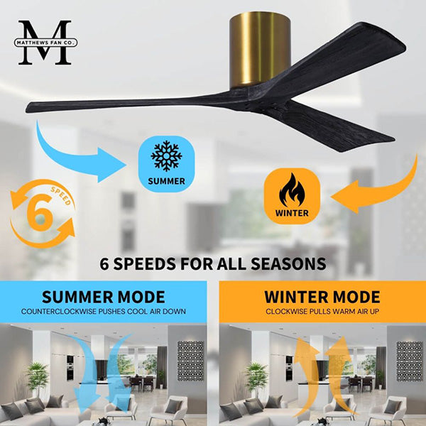 Matthews Fan Company IR3H-BRBR-BK-60: 292898_2.jpg