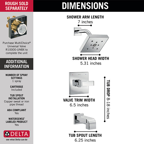 Delta T14467