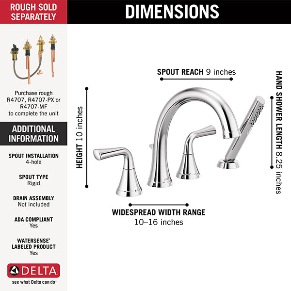 Delta T4733-BL