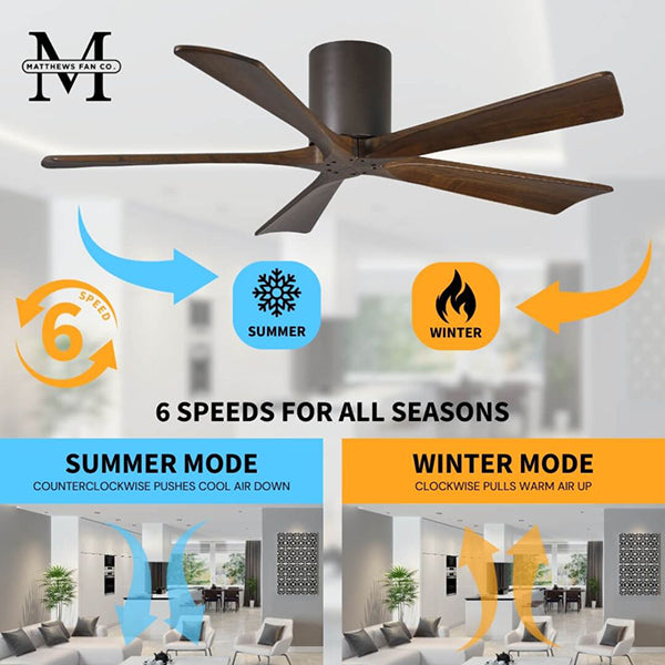 Matthews Fan Company IR5H-TB-WA-52: 337438_2.jpg