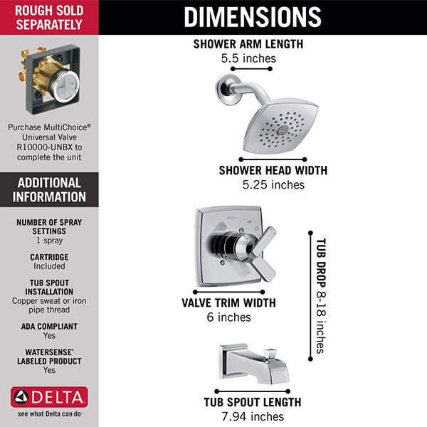 Delta T17464