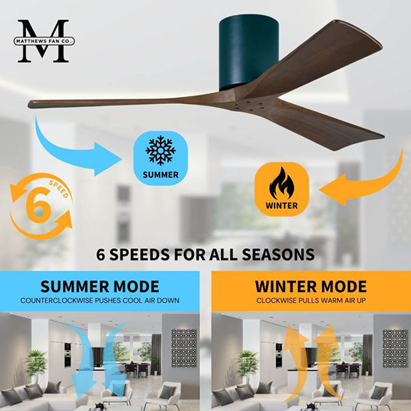 Matthews Fan Company IR3H-BK-WA-42: 266008_2.jpg