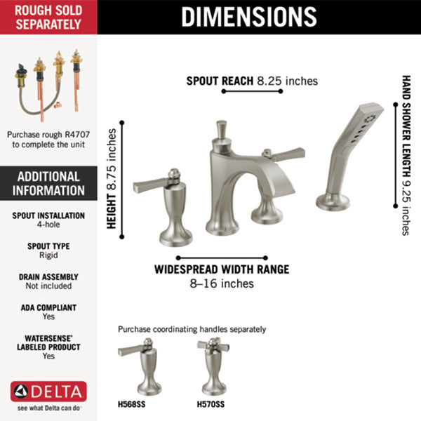 Delta T4756-SSLHP