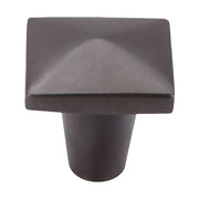 Top Knobs M1517: 336160_1.jpg