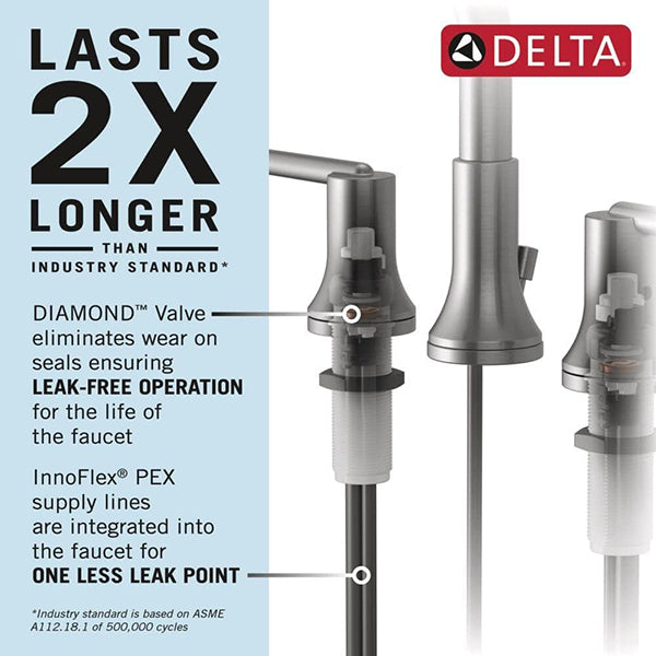 Delta 3535-MPU-DST