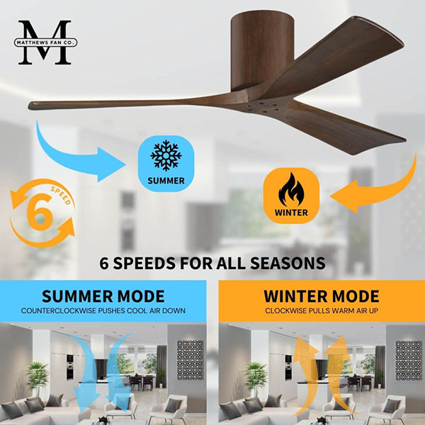 Matthews Fan Company IR3H-WN-WA-52: 216141_2.jpg