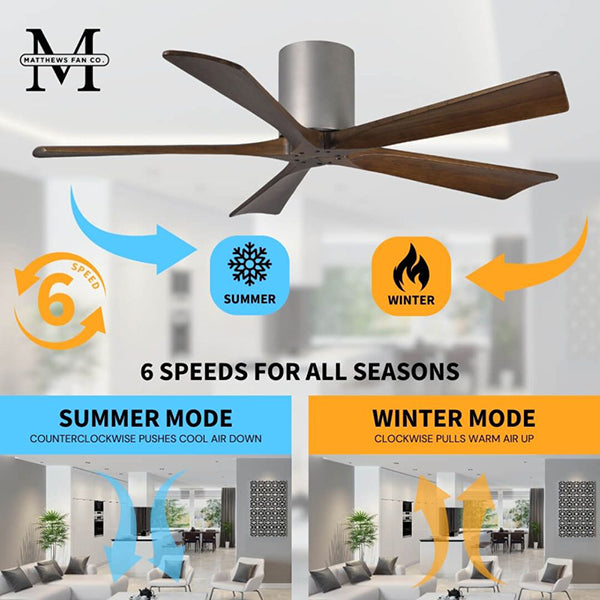 Matthews Fan Company IR5H-BN-WA-60: 165809_2.jpg