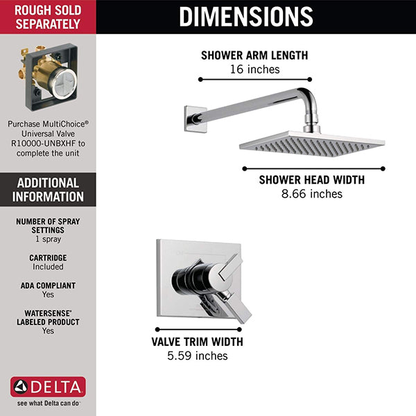 Delta T17253