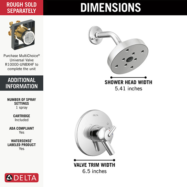 Delta T17259